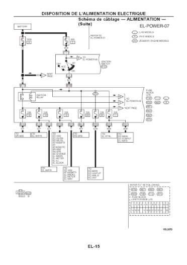 Nissan revival plan 1999 #9