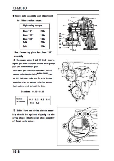 CFMoto CF500-5B - CF500-5C - EFI (X5) - Anglais