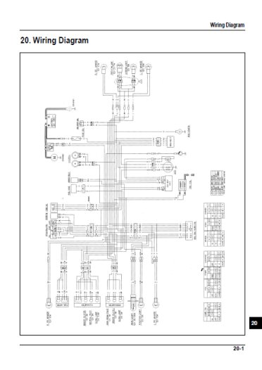 Troubleshooting cd 10 jeep