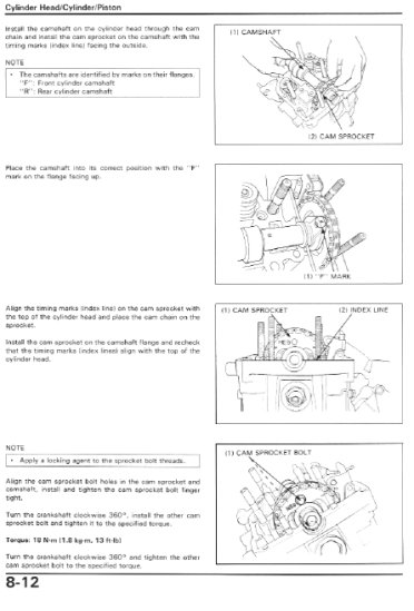 Honda PC800 1989-1998