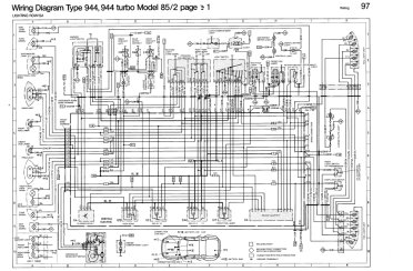 Porsche 944 - 944S - 944 Turbo - Anglais