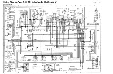 Porsche 944 - 944S - 944 Turbo - Anglais