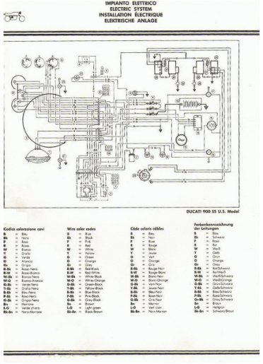 DUCATI  900 SS - 900 MHR - 1982 - Français