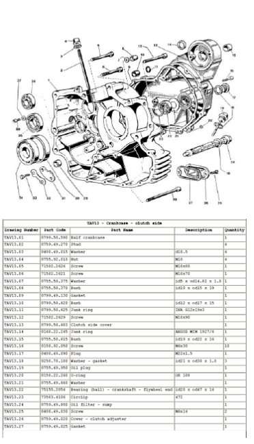 DUCATI 900 SD Darmah 1979-1980