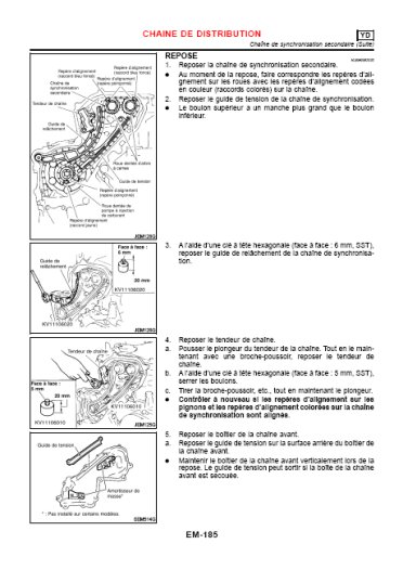 Nissan Almera Tino Séries V10 - Français