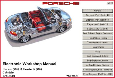 Porsche Boxster et Boxster S Cabriolet (986) - Anglais