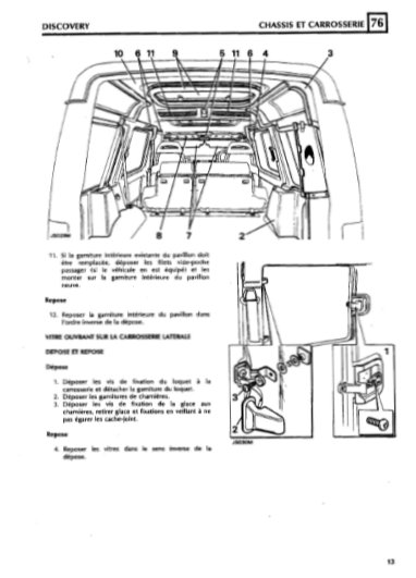 Land Rover Discovery 1 - Français