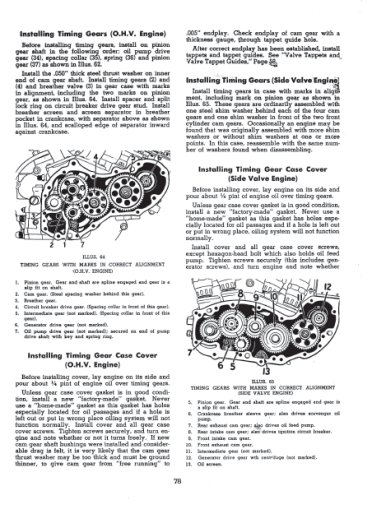 Harley Davidson Knucklehead - 1940-1947 - Anglais