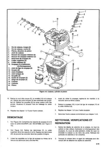 Harley Davidson Sportster XLH 93-94 - Français