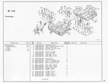 Honda CB 750 Four K0 à F2 - Parts-Lists