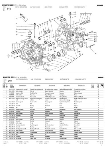 DUCATI Monster 400 et 620 i.e. - 2004.