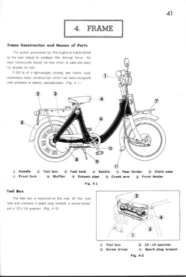 Honda P50 – 1967