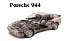 Porsche 944 - 944S - 944 Turbo - Anglais