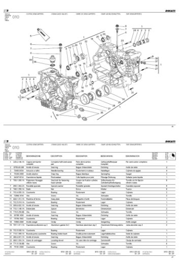 DUCATI ST3 et ST3-ABS - 2006 - Français