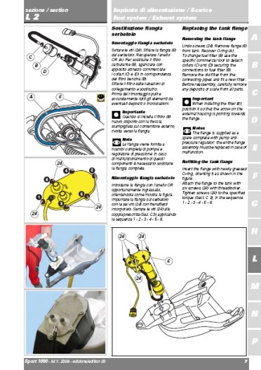 DUCATI Sport 1000 - 2006.