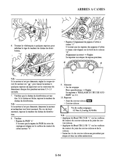 YAMAHA R6 - 2008-2009 - Français