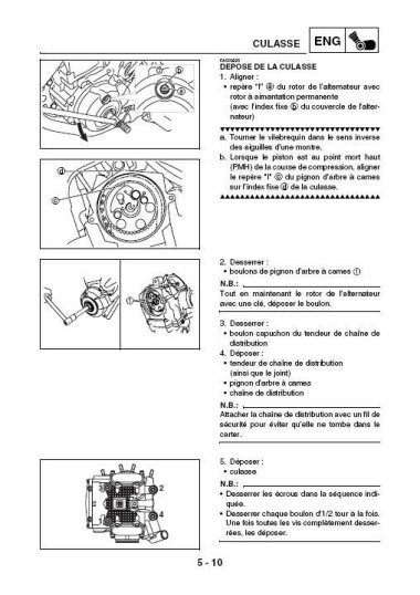 Yamaha XT 660R et 660X – 2004 – Fr.