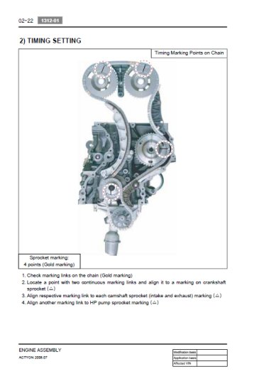 Ssangyong Actyon - 2008 - Anglais