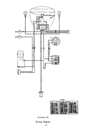 AJS Monocylindres 350 - 500 - 1951 - 1956 - Anglais