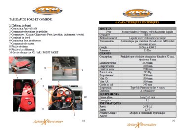 AXR 400 Carbone - Crossbone - 2006 - Français