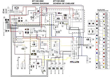 Yamaha BT 1100 - 2002 & 2005