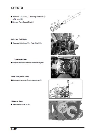 CFMoto CF500-5B - CF500-5C - EFI (X5) - Anglais