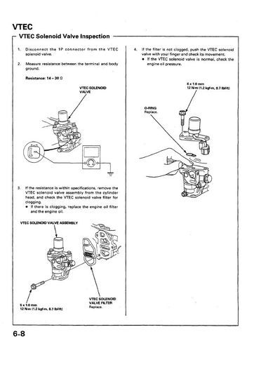 Honda Civic 1995-1997 - Anglais