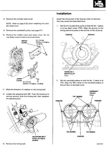 Honda CR-V 1997 - 2000