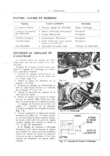 Honda CB 750 Four K0 et K1 - Français