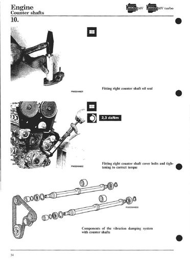 Lancia Delta/Prisma/Delta HF Intégrale - Anglais