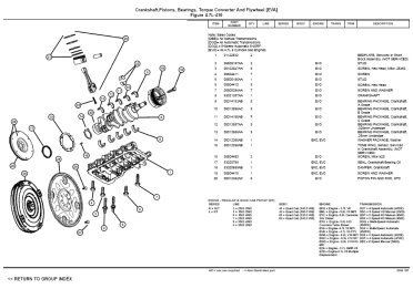 Dodge Ram 2003 à 2006(2009-2011) - Anglais