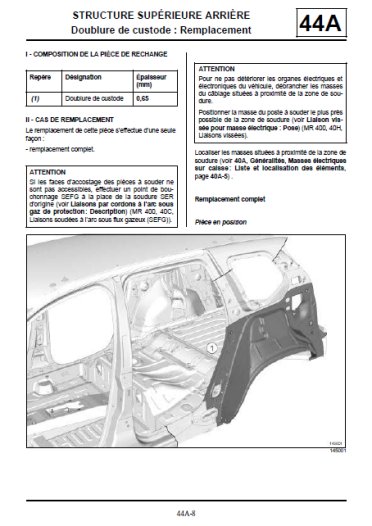Renault Dacia Duster - Français