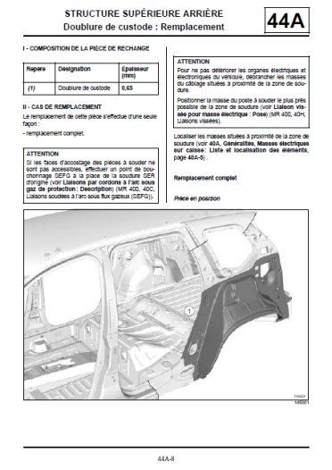 Renault Dacia Duster - Français