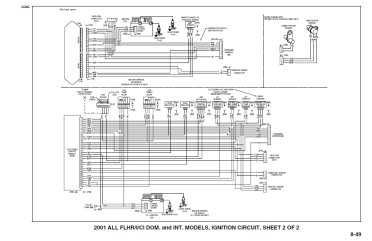 Harley Davidson Touring 2001