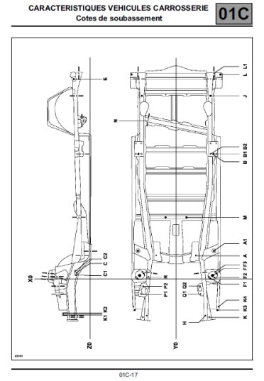 Renault Espace IV - Fr.