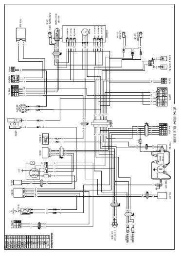 Sym Fiddle II 125