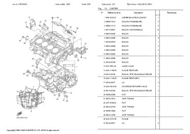 YAMAHA FJR 1300 - 2006 - Français