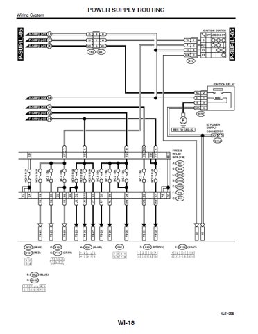 Subaru Forester 2001-2002 - Anglais