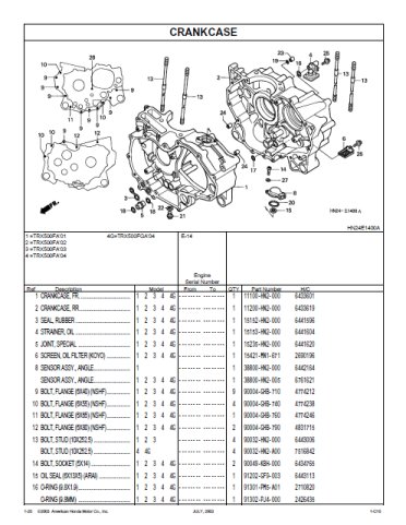 Honda Fourtrax 500 FA - 2001-2003