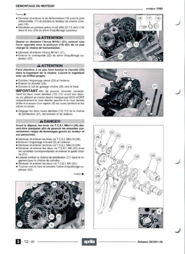 Aprilia RST 1000 Futura - Français