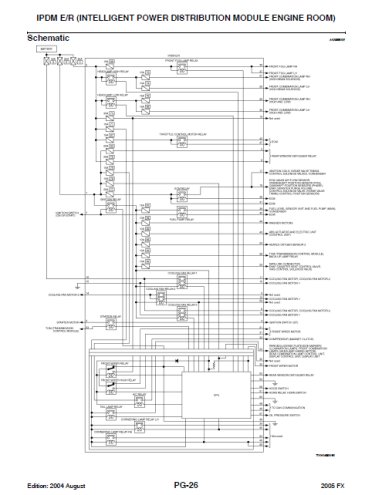 Nissan Infiniti FX35/FX45 - 2005