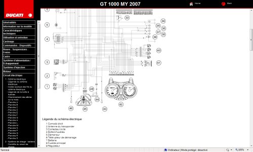 Ducati GT 1000 -2007 - Français