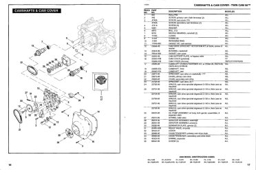 Harley Davidson Touring 2009 - Français