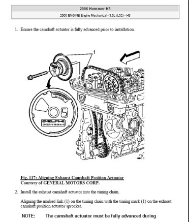 Hummer H3 2003-2008