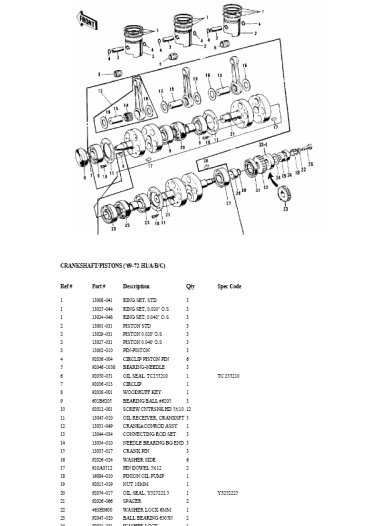 Kawasaki 500 H1 - KH500 - 750 H2 - Anglais