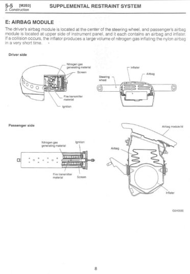 Subaru Impreza 1997-1998 - Anglais