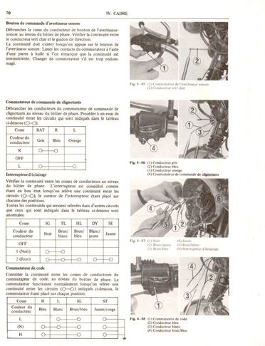 Honda 125 JX - Français