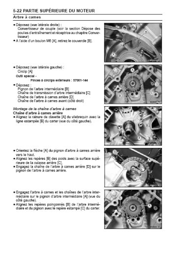 Kawasaki KVF 650 / Brute Force 650 - 2005 - 2006 -2007 - Français