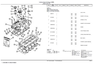 Jeep KJ Cherokee-Liberty 2005