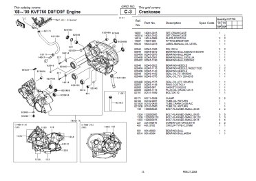 Kawasaki KVF750/Brute Force 750 - 2008 / 2009.